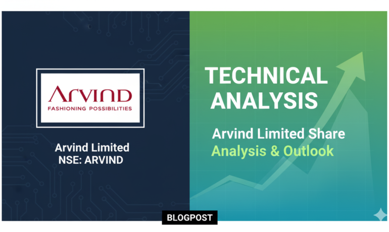 Arvind Limited Share