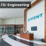 Birlasoft Limited Monthly Chart Analysis: A Strong Bullish Reversal in Play